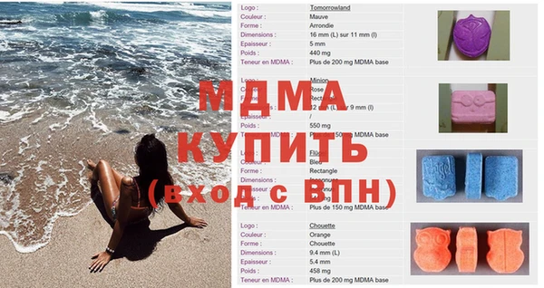 спиды Заволжье